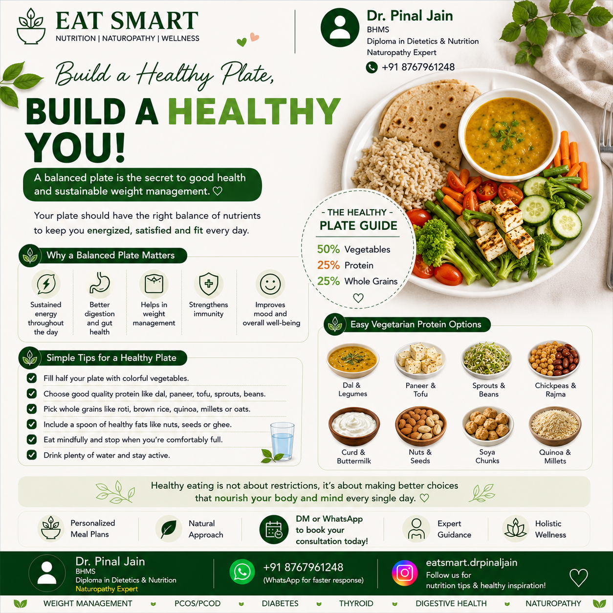 Build a Healthy Plate